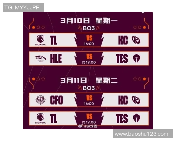 英雄联盟战术解析：深入探讨LNG战队的盯防策略与执行技巧