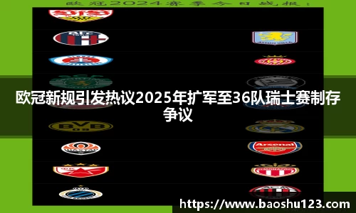 欧冠新规引发热议2025年扩军至36队瑞士赛制存争议